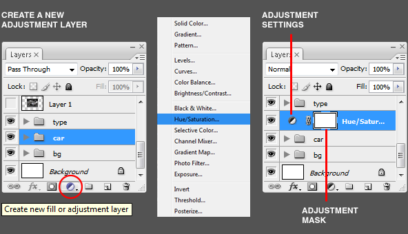 Photoshop Adjustment Layers 1